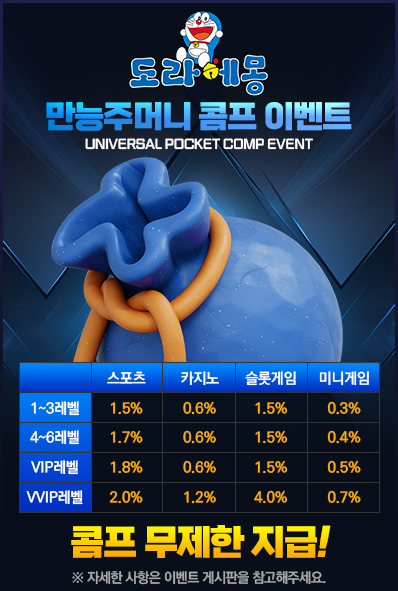 도라에몽 만능주머니콤프이벤트 도라에몽 만능주머니콤프이벤트